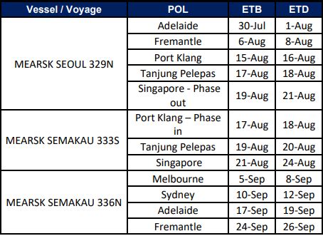 cma cgm philippines contact number|02 AUGUST 2023 Philippines: New Contact Center .